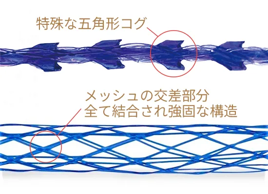 使用する糸・アルテミスリフト(Artemis Lift)