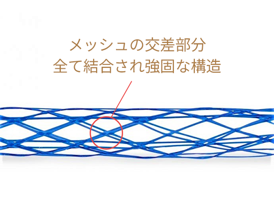 使用する糸・アルテミスリフト(Artemis Lift)