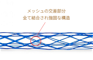 使用する糸・アルテミスリフト(Artemis Lift)