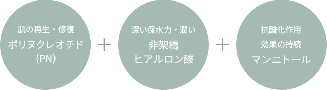 プルリアルデンシファイを構成する3つの主要成分